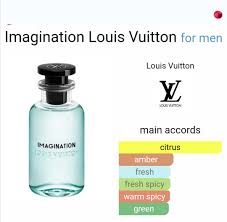 Louis Vuitton Imagination Men's Eau de Parfum 3.4 oz (100 ml)